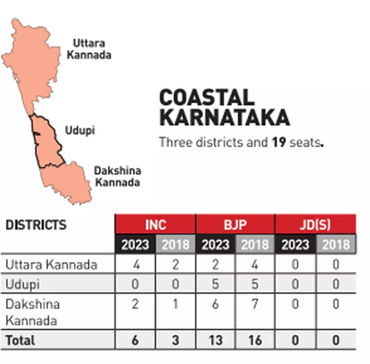 karnataka-assembly-election-result-2023-why-the-communal-calculations